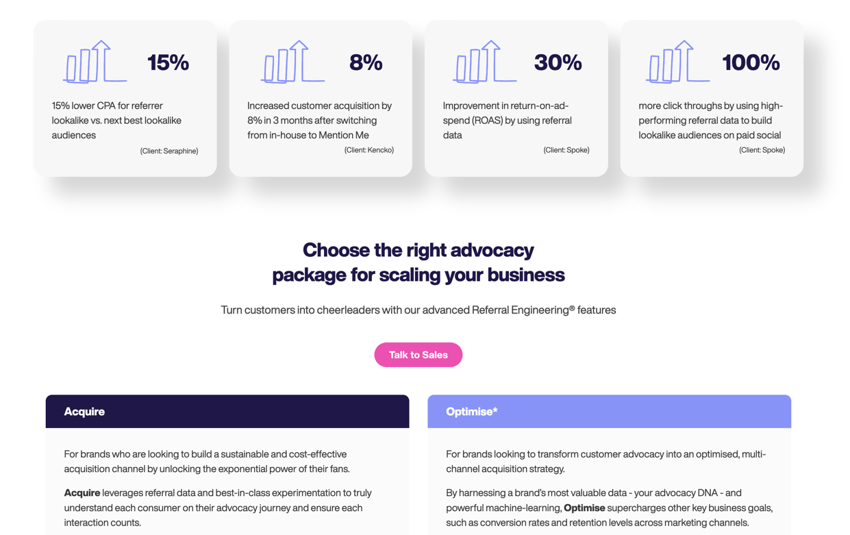 Mention Me case study