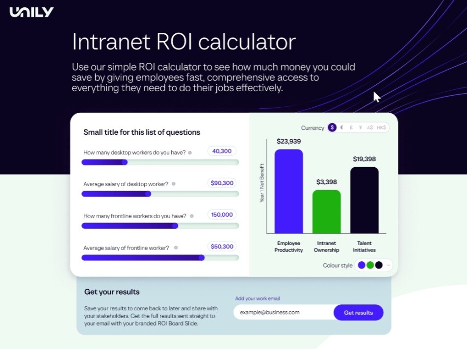 Unily ROI calculator