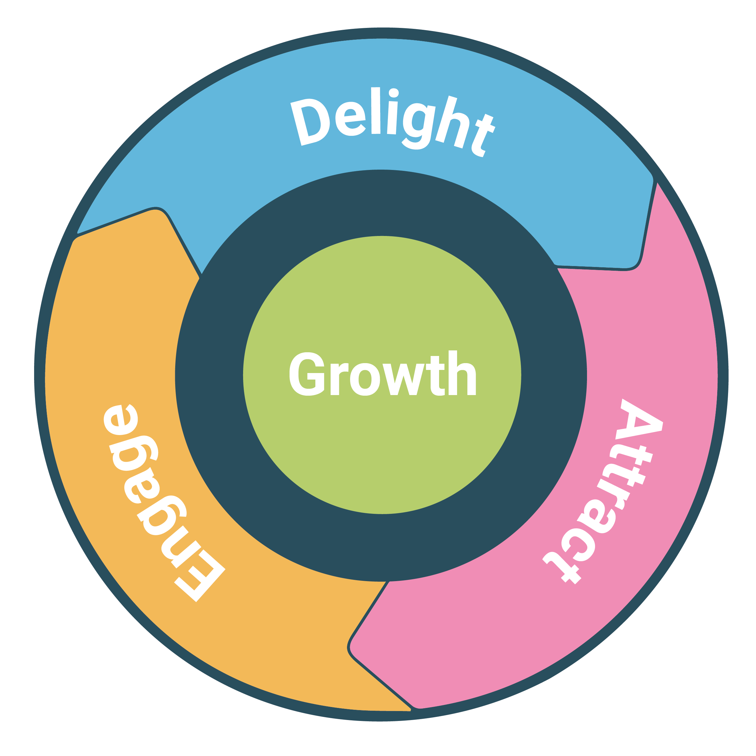 FLYWHEEL-1